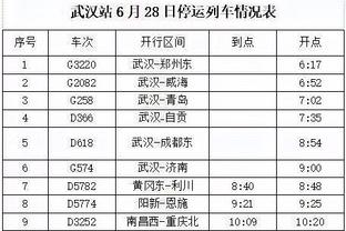 卢：哈登明白卡乔在时他任务没那么重 但若有人缺阵他就得去得分