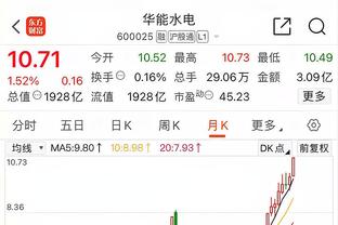 小南斯三节过后返回更衣室&经检查返回替补席 至今7中6贡献13分